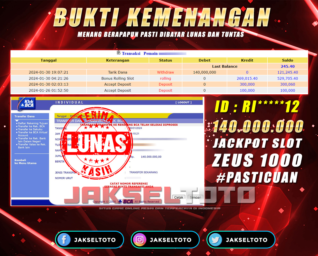 JAKSELTOTO