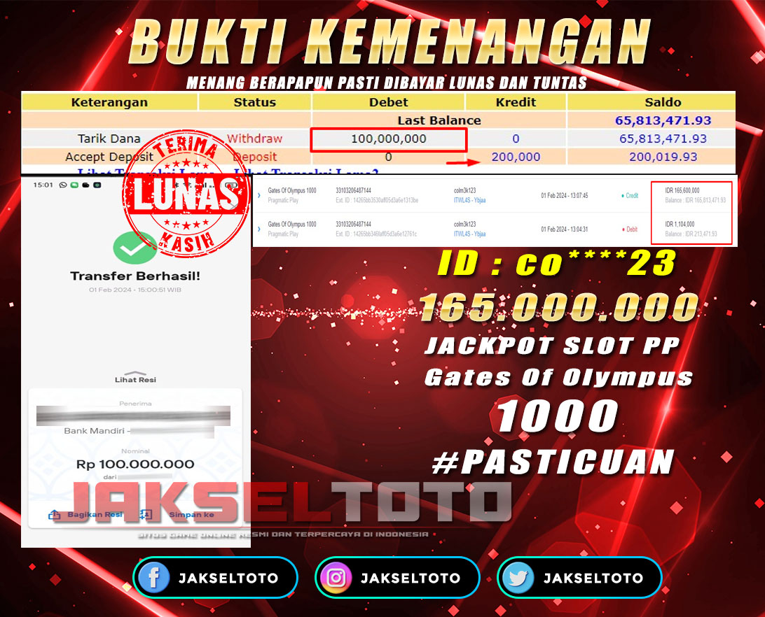 JAKSELTOTO