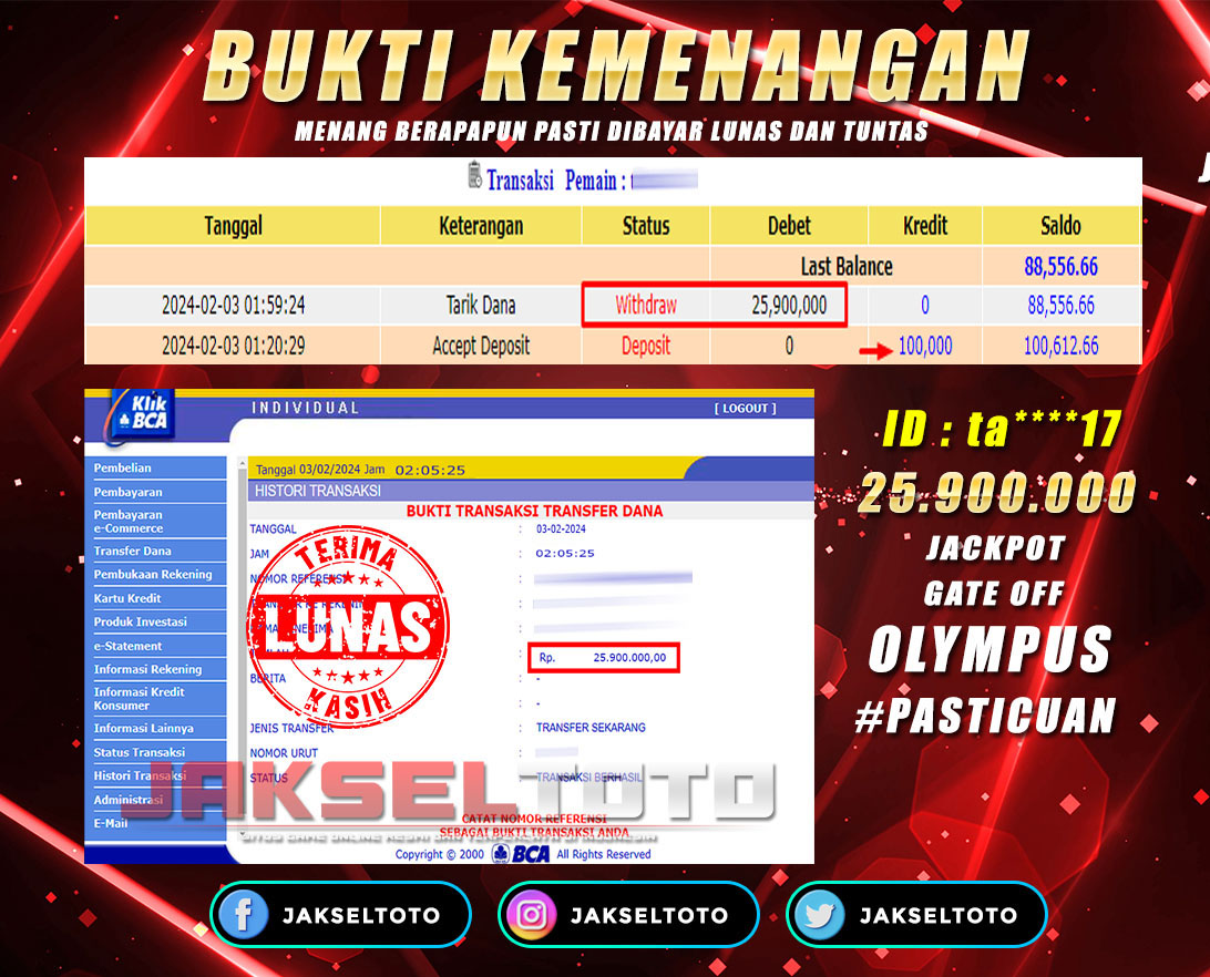 JAKSELTOTO