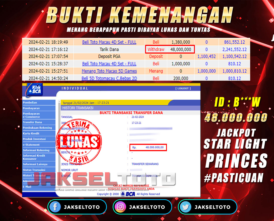JAKSELTOTO