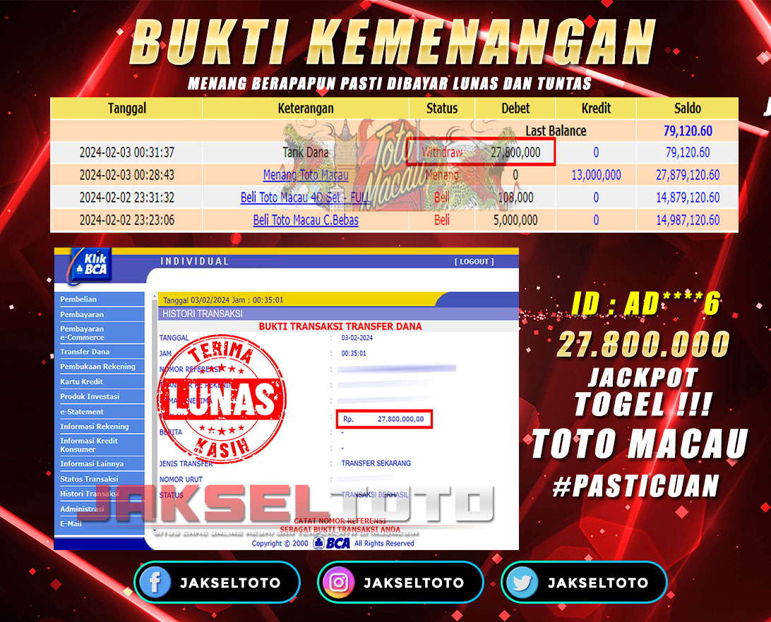 JAKSELTOTO