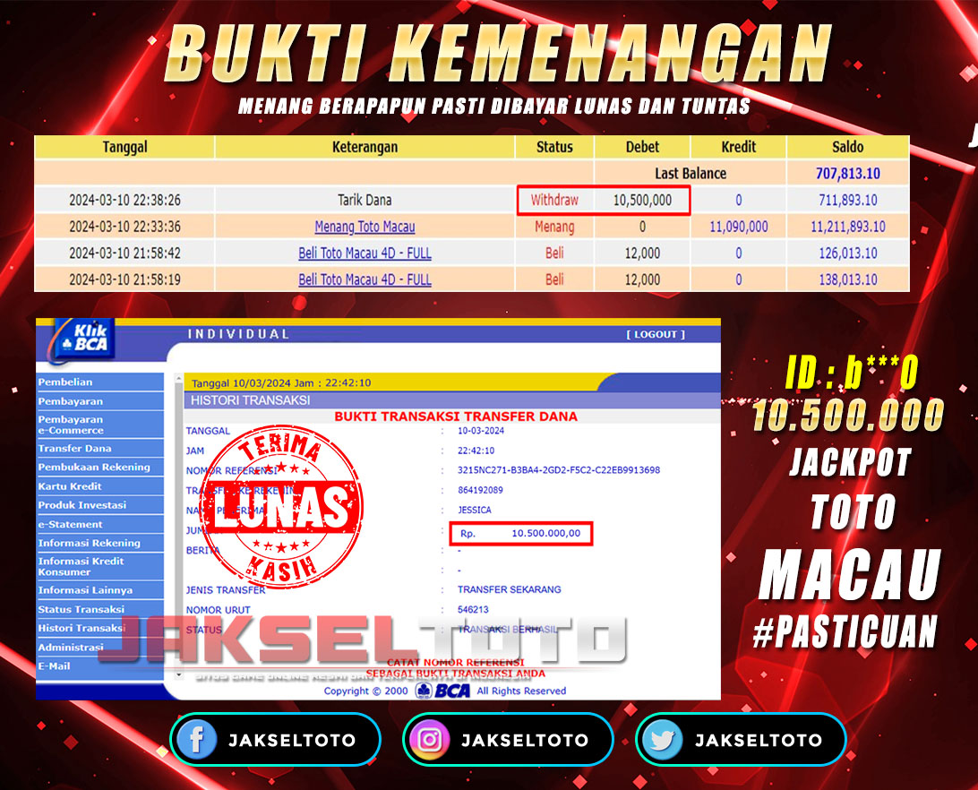 JAKSELTOTO