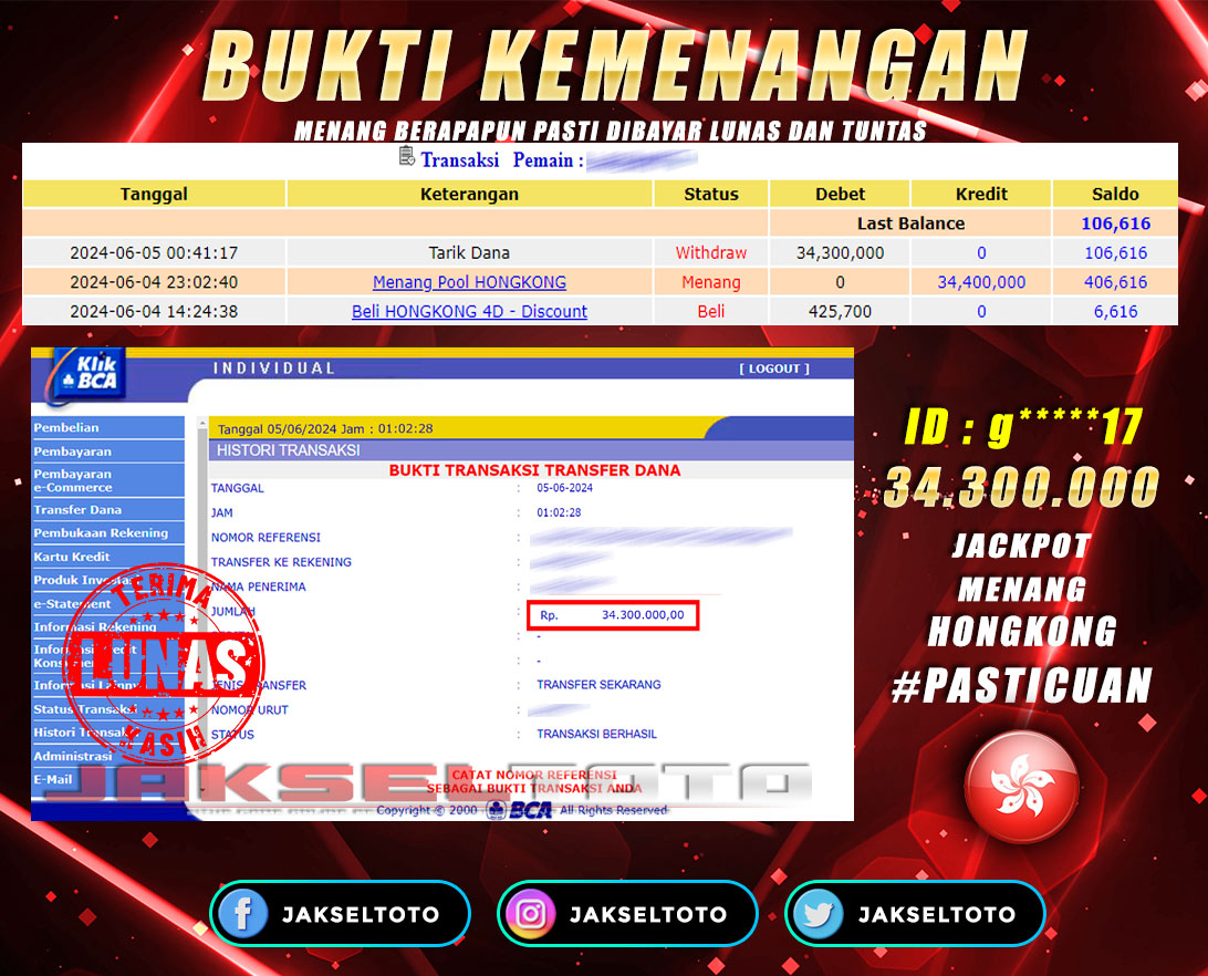 JAKSELTOTO